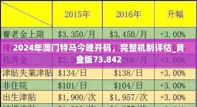 2024澳门今晚开什么澳门,前瞻视角解析落实_朝向版60.055