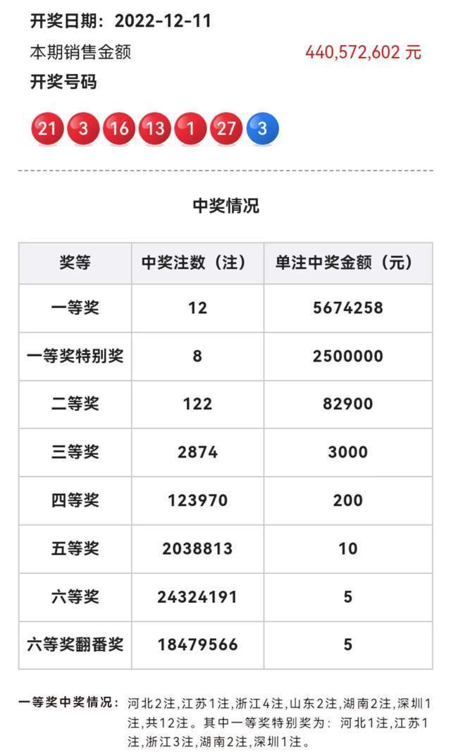 澳门王中王100%期期中,见解解答解释规划_远程款63.202