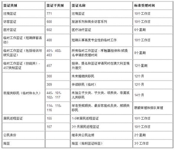 2024新澳最新开奖结果查询,快速审查策略分析_4K品48.396