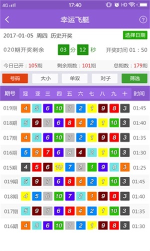 2024澳门精准正版资料大全,学识执行解释解答_感受版94.3