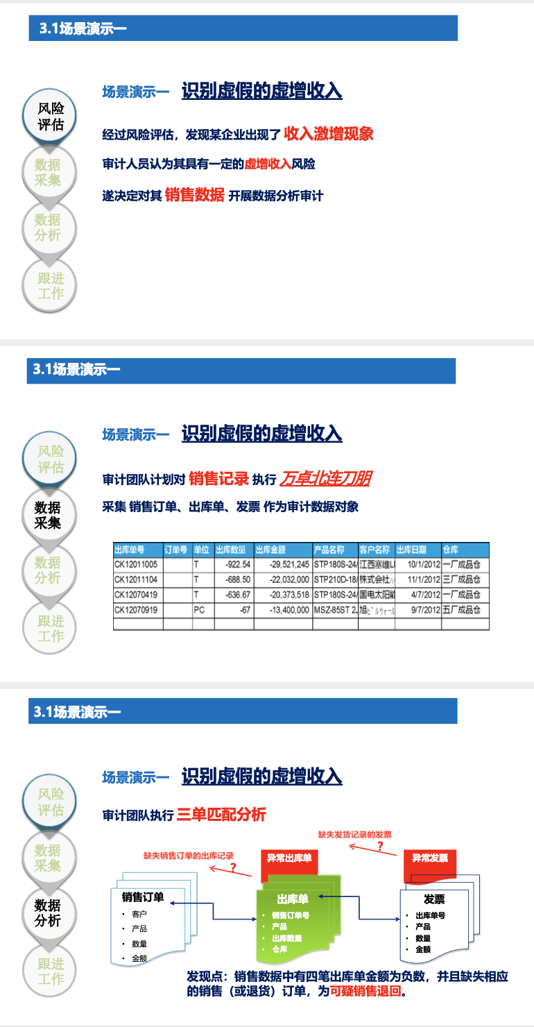 新澳精选资料免费提供,系统维护解答落实_Harmony款37.877