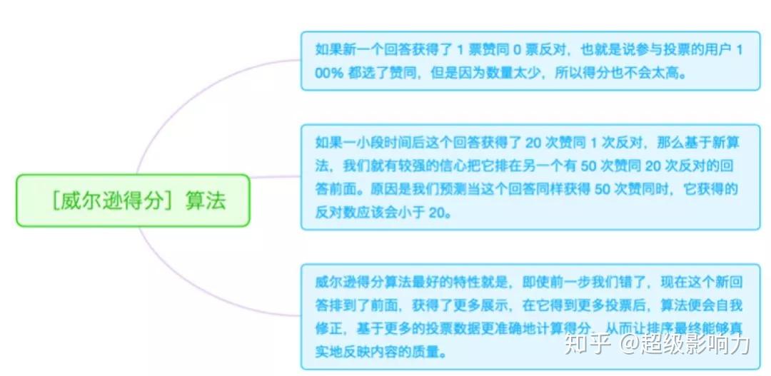 新奥精准资料免费提供,取证解答解释落实_连续版22.977