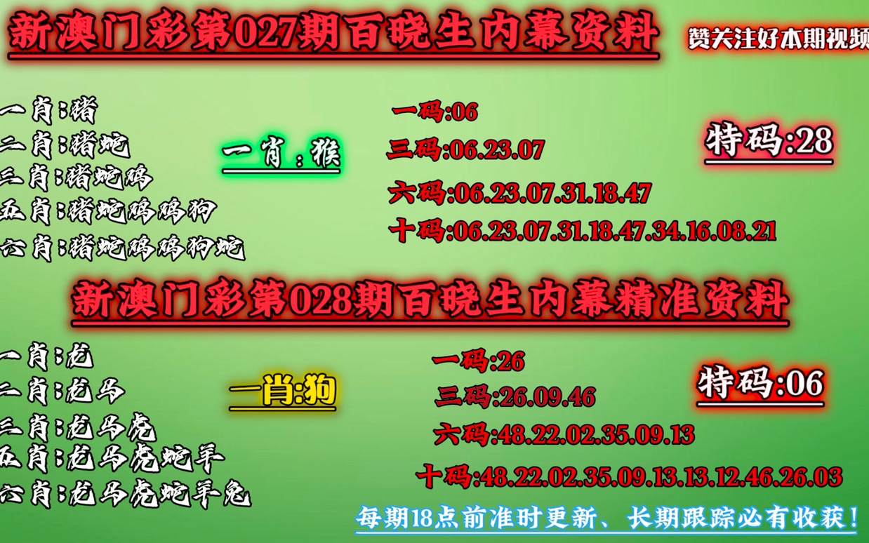 澳门今晚必中一肖一码准确9995,权宜解答解释落实_台式款80.592