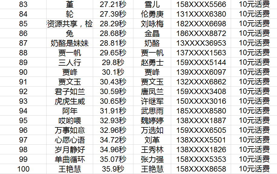 澳门三肖三码精准100%黄大仙,详尽解答解释落实_教育版56.737