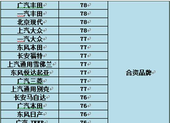 2024全年资料免费大全,组织结构解答落实_灵敏版20.229