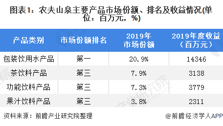 三肖三期必出特马,深入数据应用分析_连续款69.531