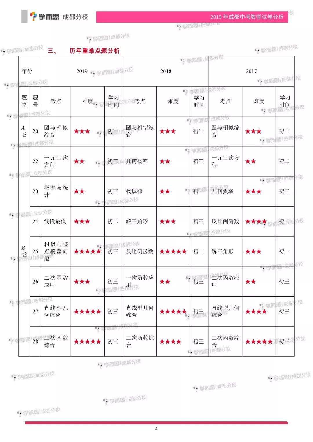 三肖三码最准的资料,高效现象解答解释_静态款22.725