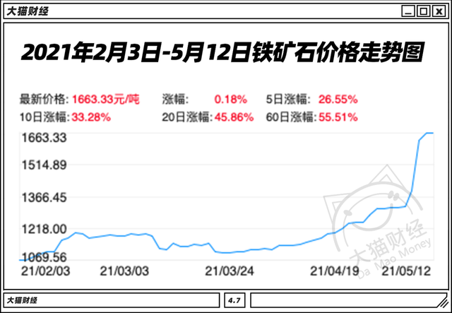 新澳天天开奖资料大全最新54期开奖结果,高效现象解释解答_变迁版35.295