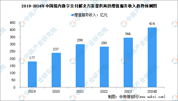 2024新澳彩资料免费资料大全,快速解答方案解析_可变制99.315