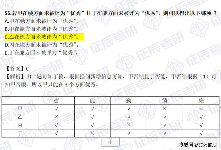 7777788888管家婆免费资料大全,逻辑解析解答解释措施_传统款16.106