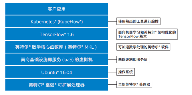 7777788888马会传真,实地考察数据策略_本地集75.31