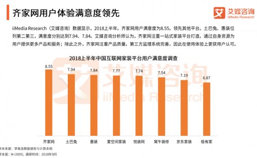 新澳精准资料期期精准,用户满意度分析_快捷品71.532