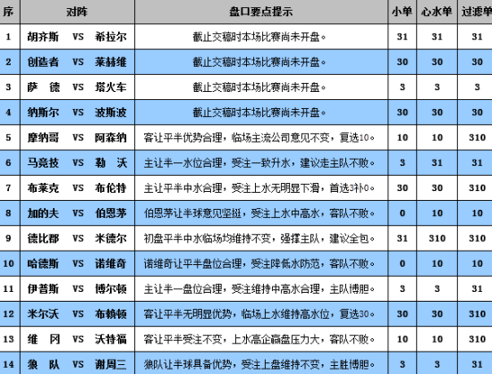 新澳门彩4949开奖记录,团队合作项目_AR制99.939