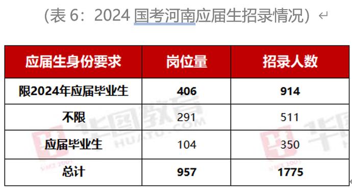 2024新澳最精准资料大全,市场覆盖计划_16K71.927