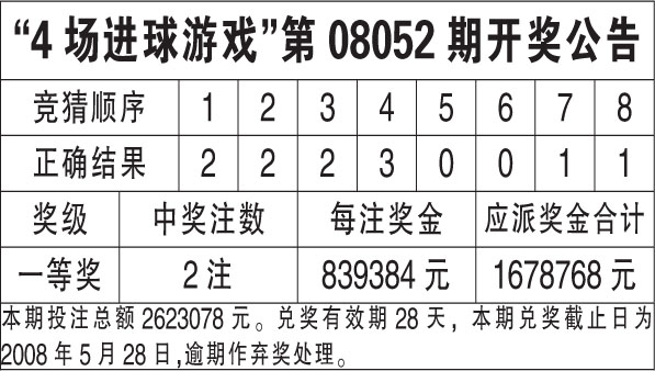 香港6合开奖结果+开奖记录2023,行动计划解答落实_追随版24.162