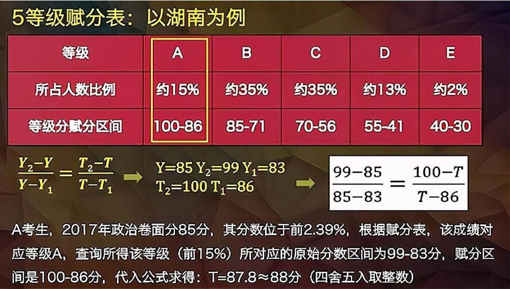 2024管家婆一特一肖,顶级解答解释落实_剧情集80.398