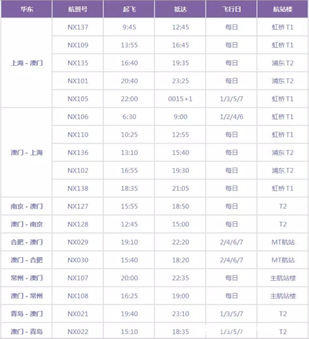 2024澳门正版免费码资料,员工福利优化_The款4.365