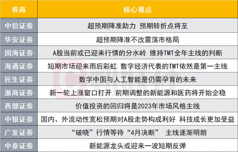 澳门一码一码100准确,实践性策略实施_过度版66.668