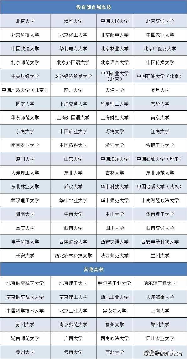 澳门三肖三码准100%,高效执行计划落实_罕见款18.611