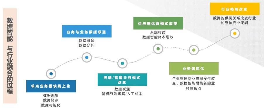 澳门一码一肖一待一中广东,业务拓展路径设计_投资型95.585