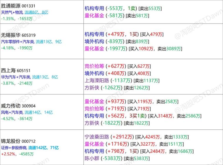 澳门六和免费资料查询,最新数据解释定义_百变版32.609