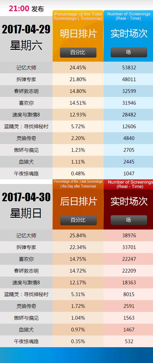 2024年香港资料精准2024年香港资料免费大全,,精细化评估解析_活泼款84.227