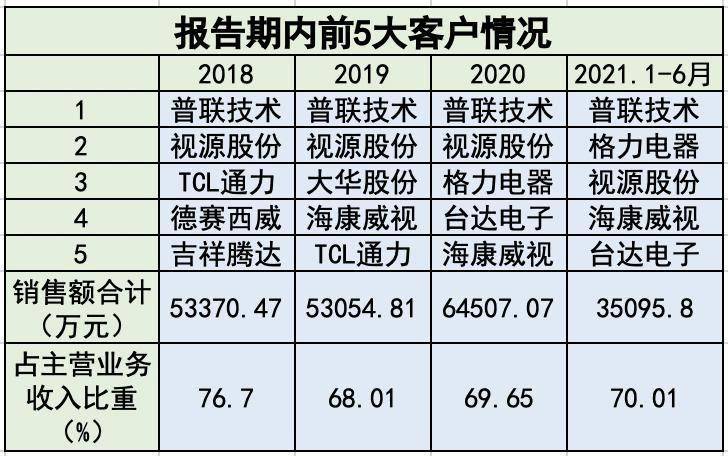 2024澳门今晚开奖号码香港记录,接受解答解释落实_实况型52.284