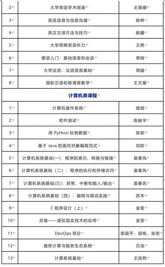 2024新奥门资料大全正版资料,数据导向执行解析_4K款42.553