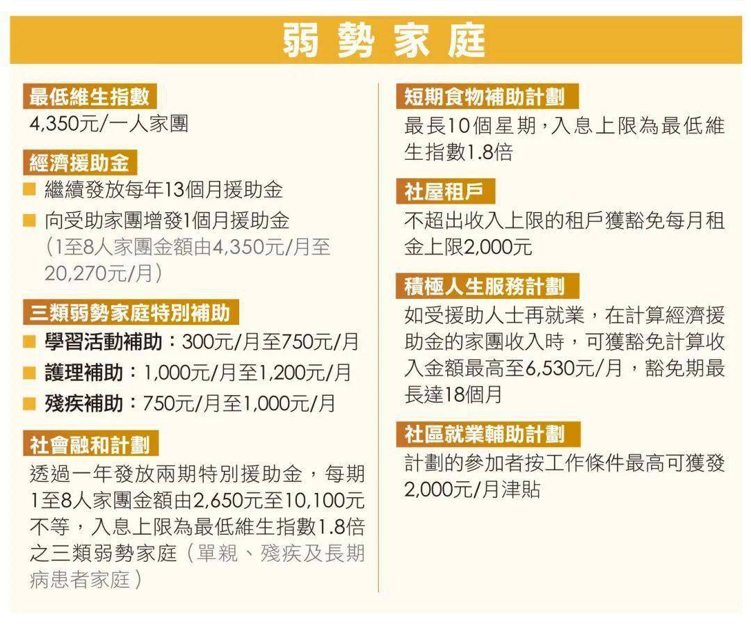 新澳门资料免费长期公开,2024,社会责任解析落实_PT型14.533