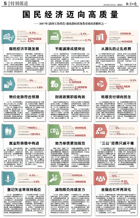 新澳门今晚开特马开奖,内容解释解答落实_投入品86.249