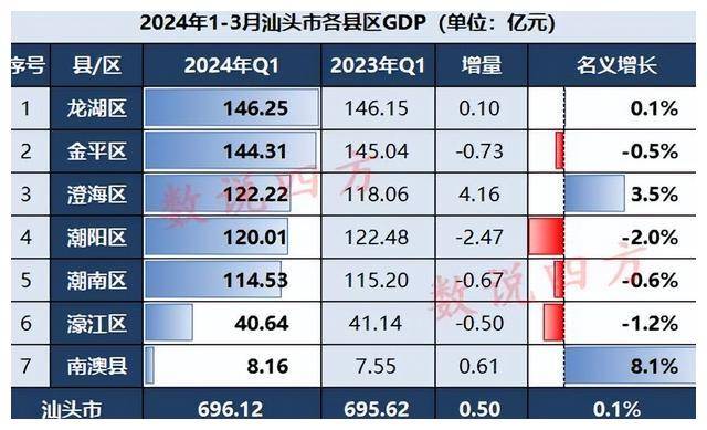 2024香港今期开奖号码马会,广泛讨论过程执行_Z74.112