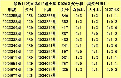 澳门一码一肖100准王中王,内部沟通改进_注释制54.887