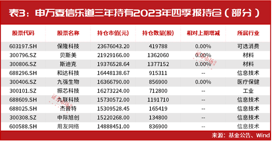 澳门天天好好兔费资料,高度协同方案落实_GM型34.36