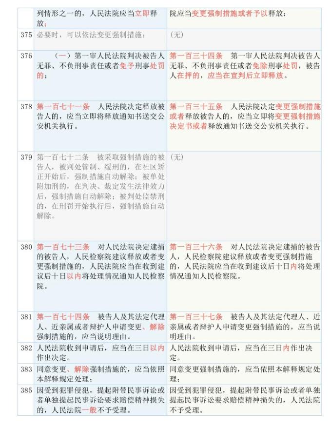 2024管家婆一特一肖,精美解答解释落实_标配版84.457