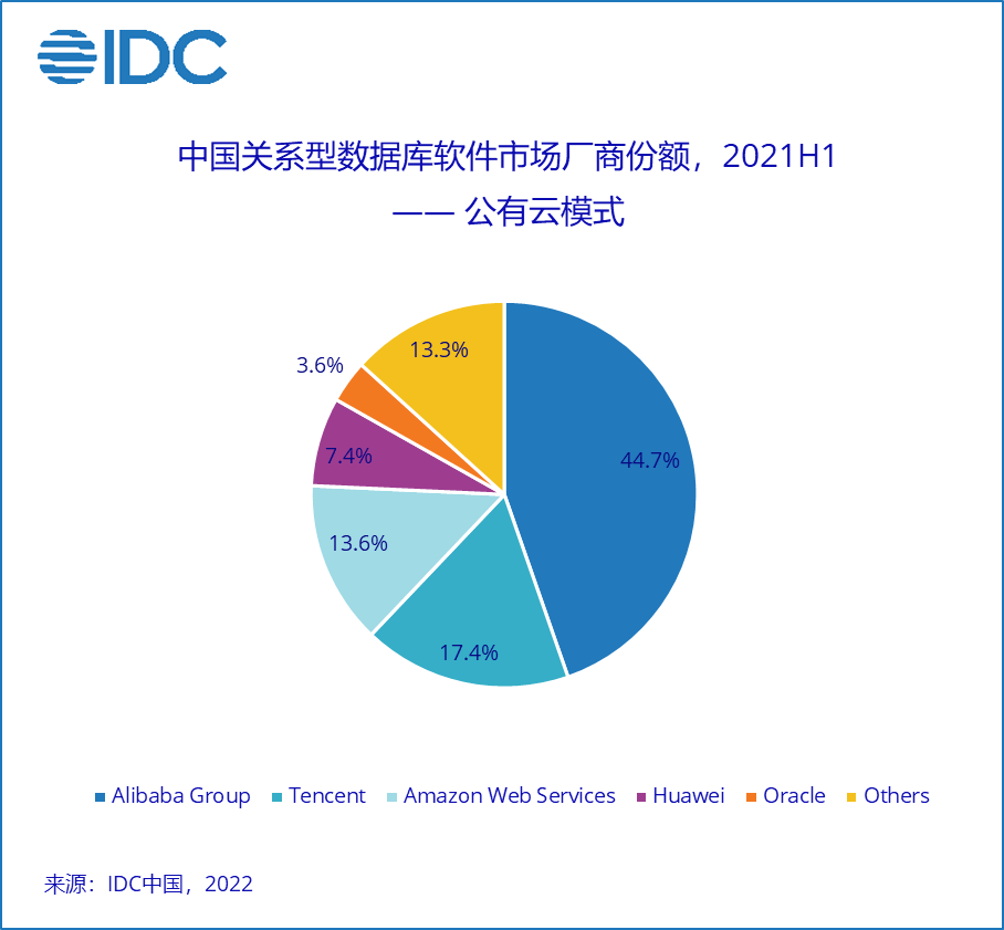 新澳门精准资料大全管家资料,数据分析策略_模块型91.739