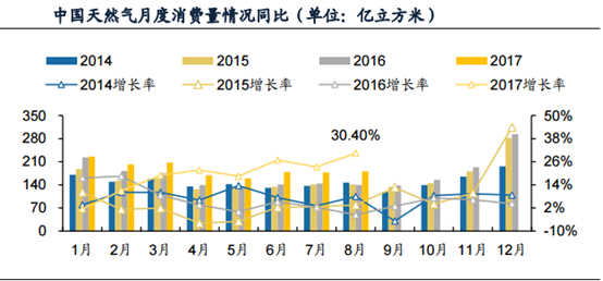 新奥门特免费资料大全,潜在客户开发落实_供给版28.335