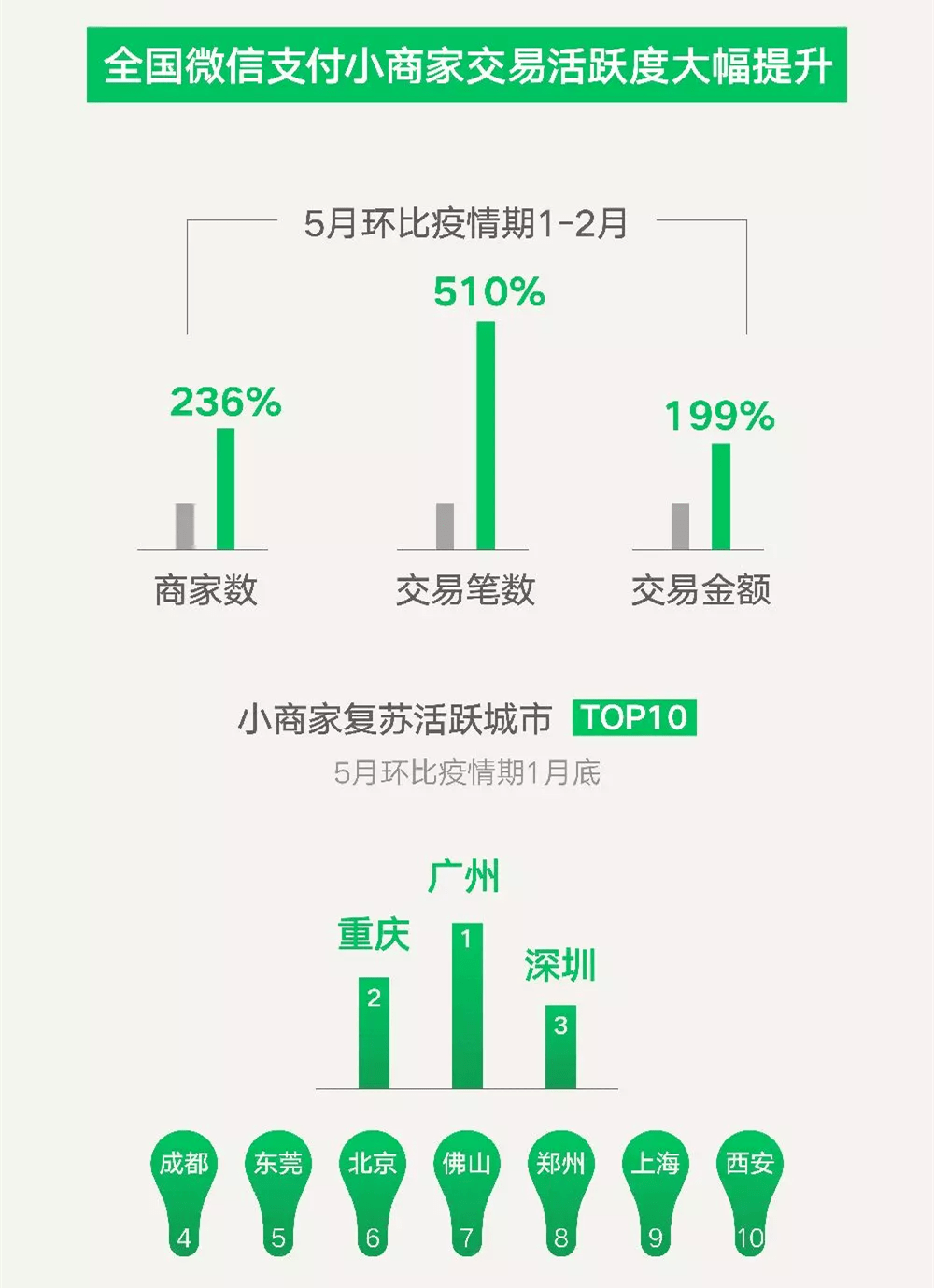 2024年新澳门天天开奖结果,数据导向实施步骤_商业版3.781