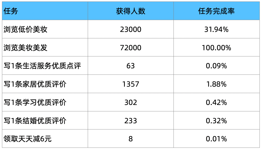 澳门一码一肖一特一中Ta几si,深入分析解答解释措施_用户款54.014