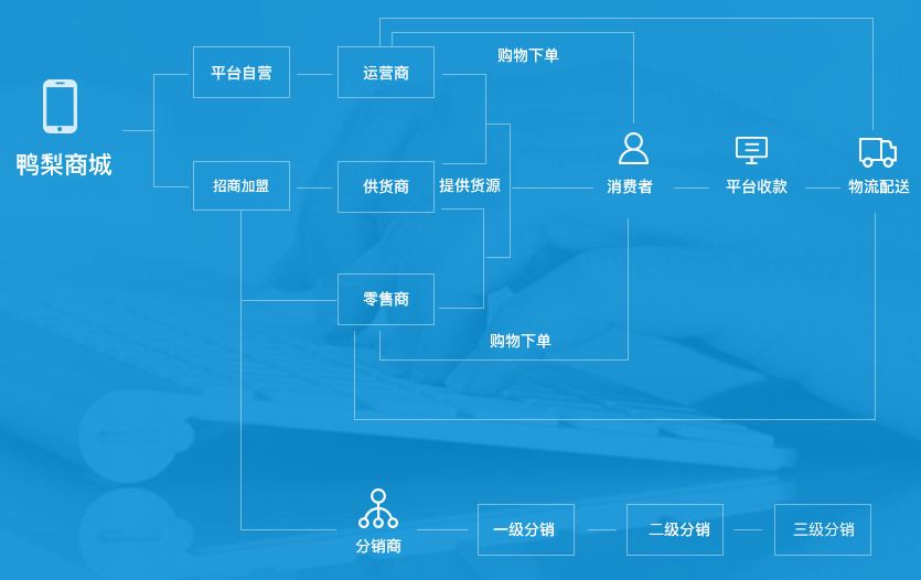 2024新澳门精准免费大全,高效指导解答现象_程序版56.539