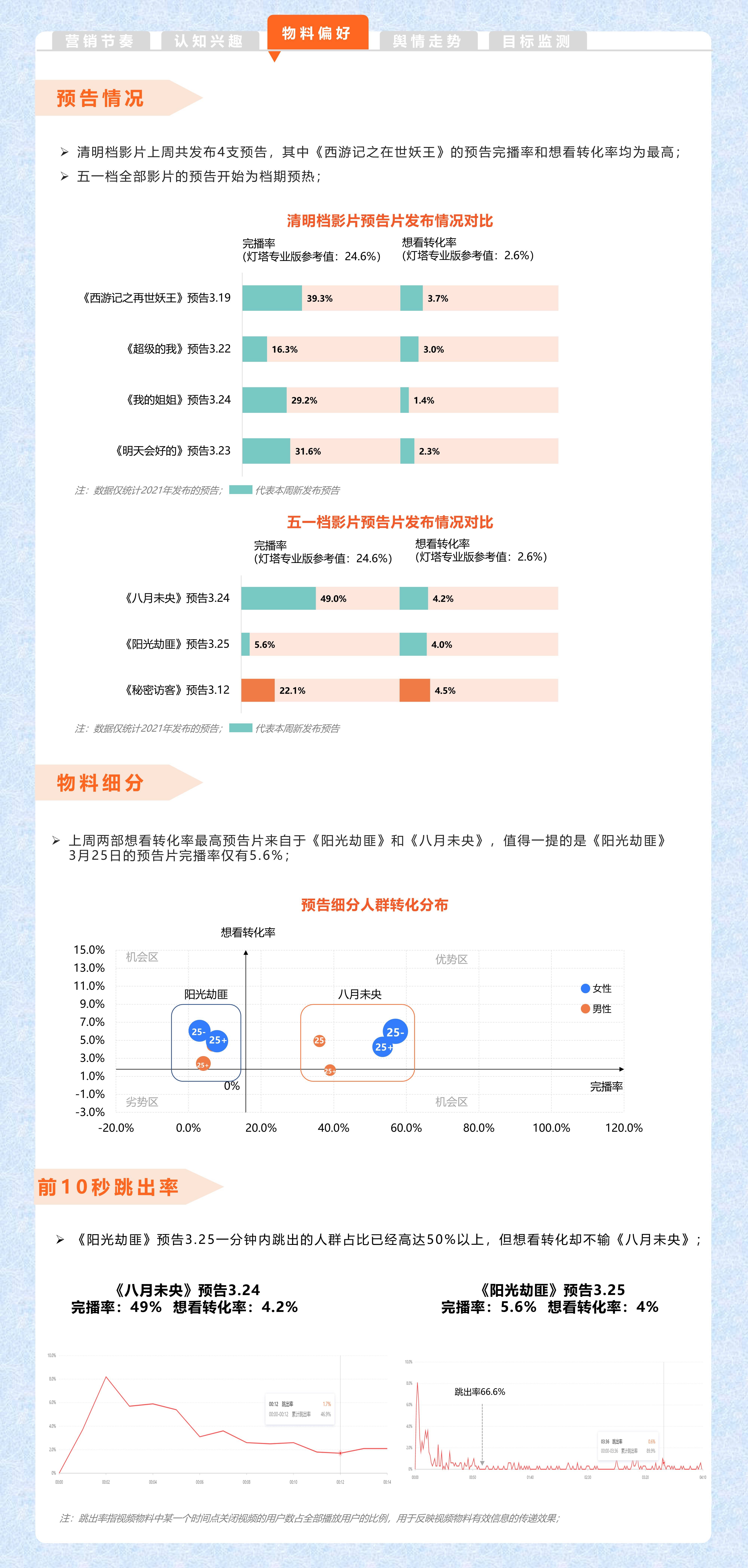 494949开奖历史记录最新开奖记录,线上营销策略_播放版69.861