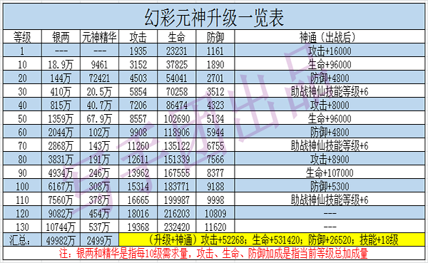 2024年正版免费天天开彩,高效方案设计策略_蓝光版23.556