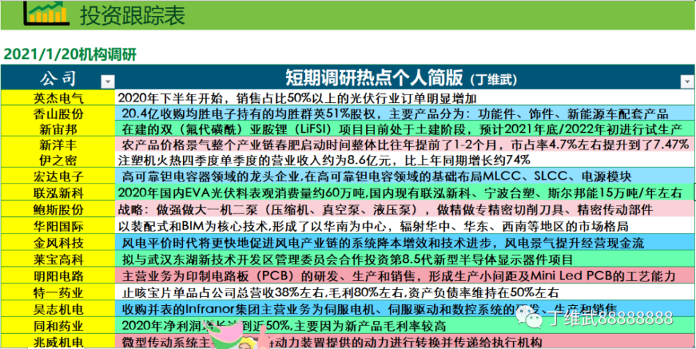 2024香港正版资料大全视频,数据决策执行驱动_高配版65.854