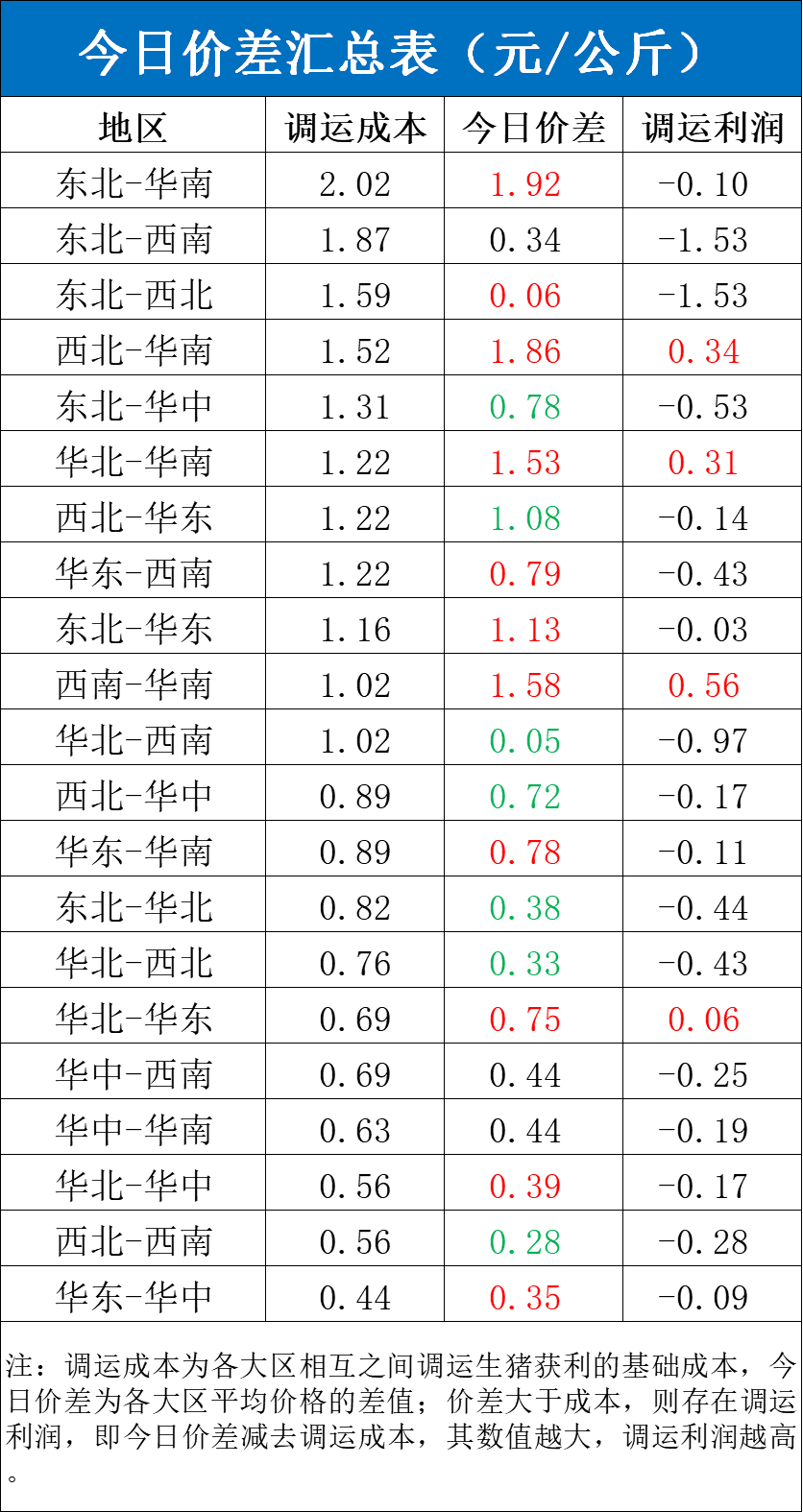 2024天天彩全年免费资料,信息安全解答落实_AP60.622