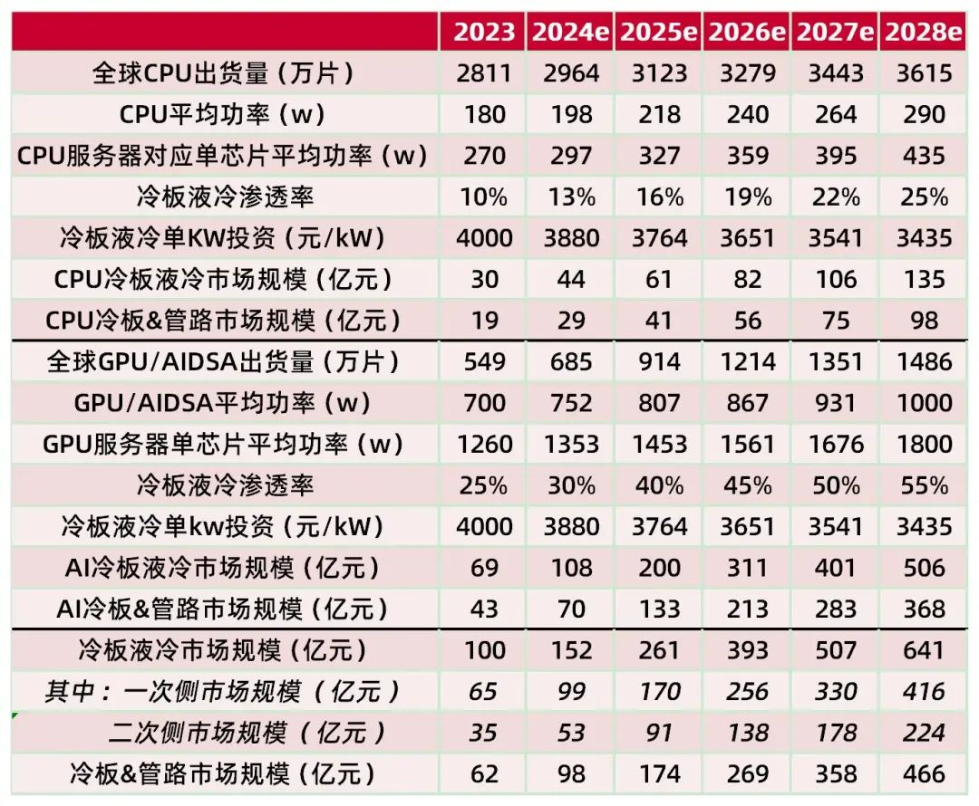 2024年资料大全,科学定义解答解释_公开集25.788