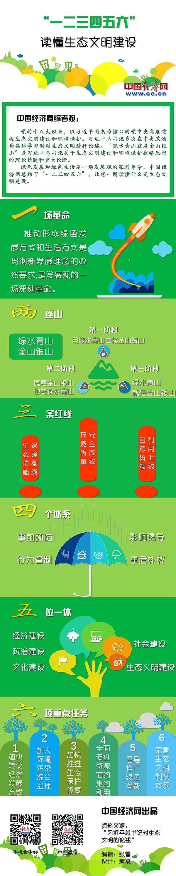 二四六香港管家婆期期准资料,具体步骤指导_更换版5.89