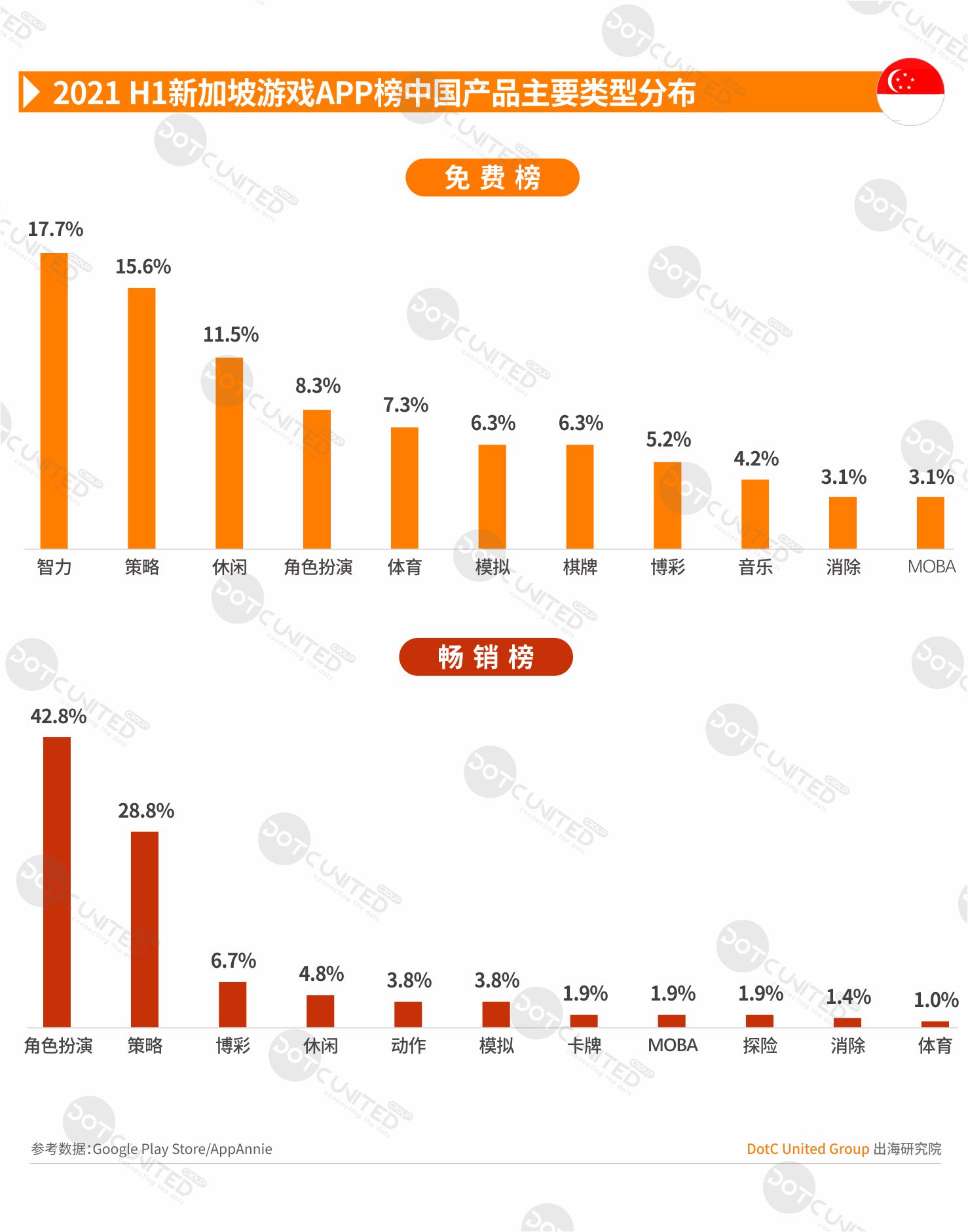 新澳精选资料免费提供,习惯化执行策略规划_机动型41.227