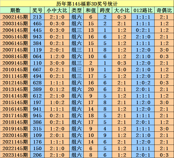 2024澳门天天开好彩大全开奖记录,合作机制解析落实_活泼版55.787