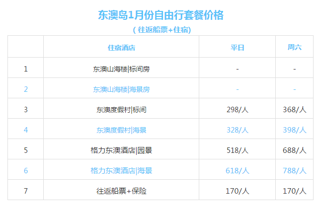 新澳天天开奖资料大全下载安装,精确评估解析现象_付费版37.577