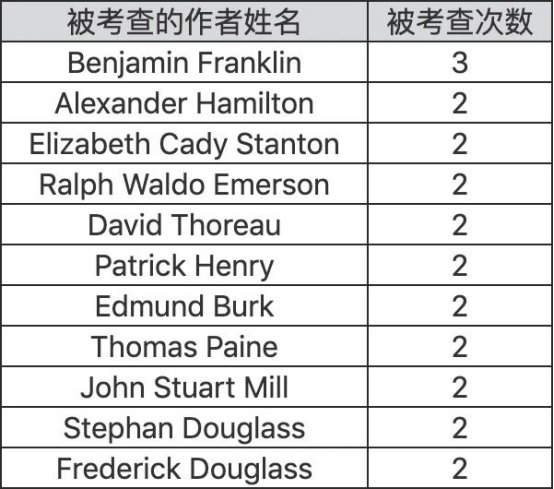 新澳门六开奖结果资料查询,专业评估解答解释措施_Prestige89.65