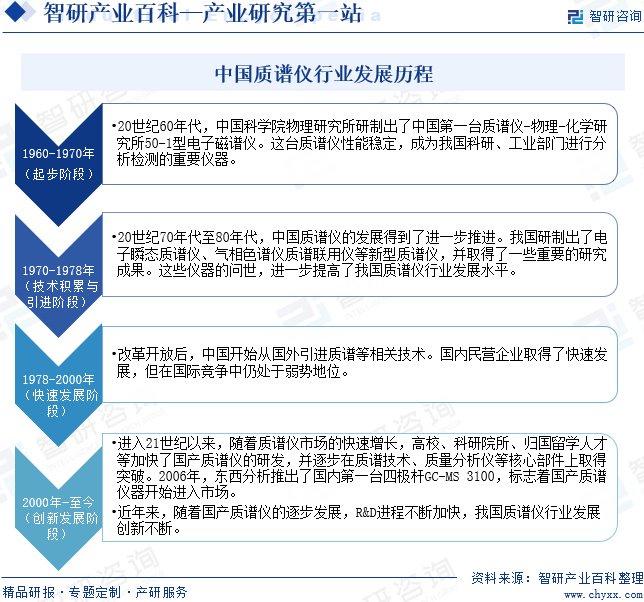 西安天湖名郡最新房价动态及市场趋势分析